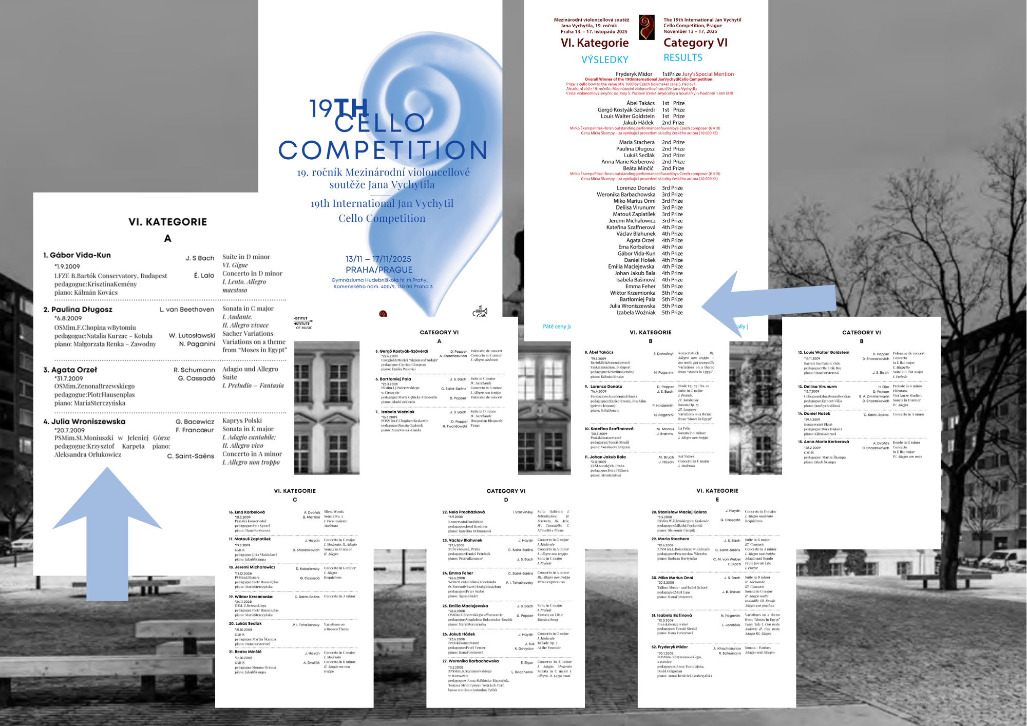 Kolaż zdjęć informacyjnych: Plakat konkursu wiolonczelowego Praga 2025 - 1 slajd, Lista wyników VI kategorii - 1 slajd, lista zakwalifikowanych - kategoria VI - 7 slajdów. Mini zdjęcia ułożone na grafice szkoły w Pradze: Gymnázium a Hudební škola hlavního města Prahy, Komenského náměstí 400/9, Praha 3