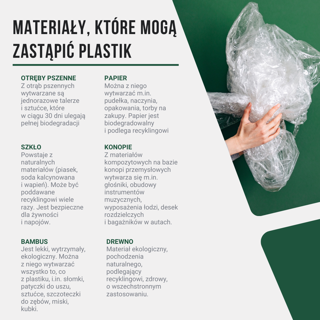 INFOGRAFIKA - materiały, które mogą zastąpić plastik. Po lewej stronie znajduje się opis 6 produktów (otręby pszenne, papier, drewno, szkło, konopie, bambus), które mogą zastąpić plastik. Po prawej stronie zdjęcie ludzkiej ręki, które zgniata duży kawałek plastikowej folii.