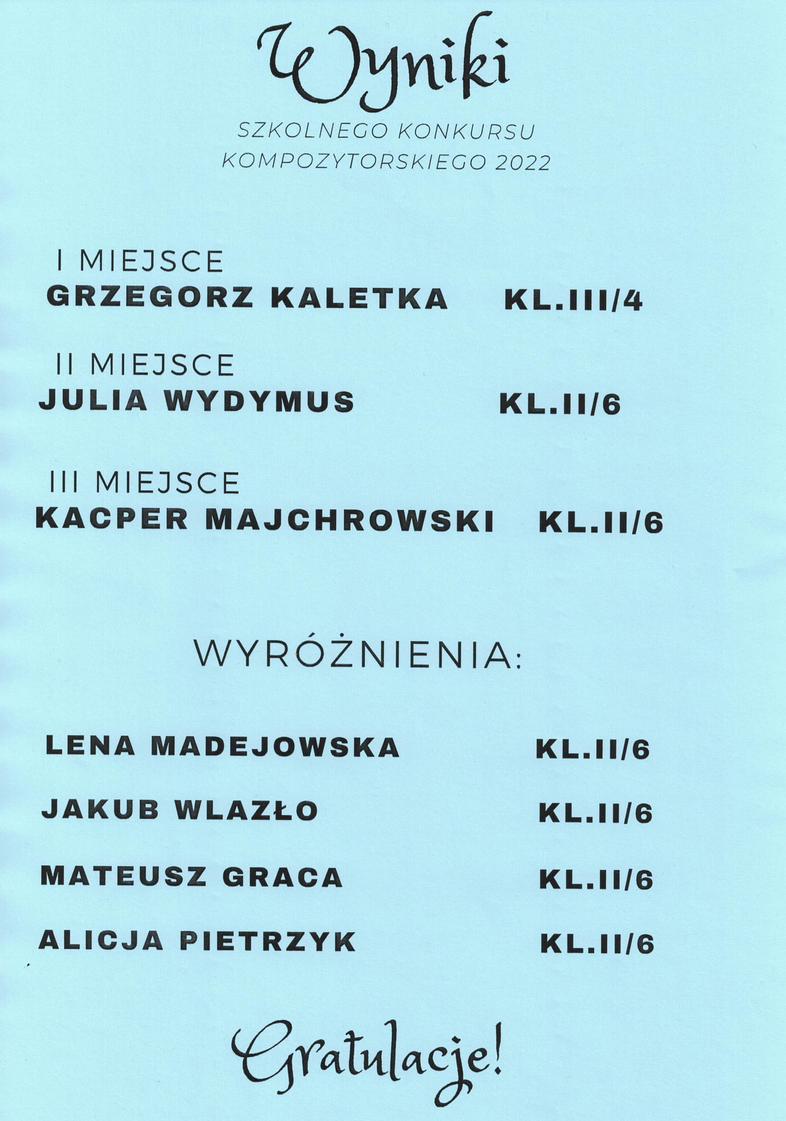 Na ilustracji znajduje się tekst informujący o wynikach Szkolnego Konkursu Kompozytorskiego 2022. Tło jest koloru morskiego.