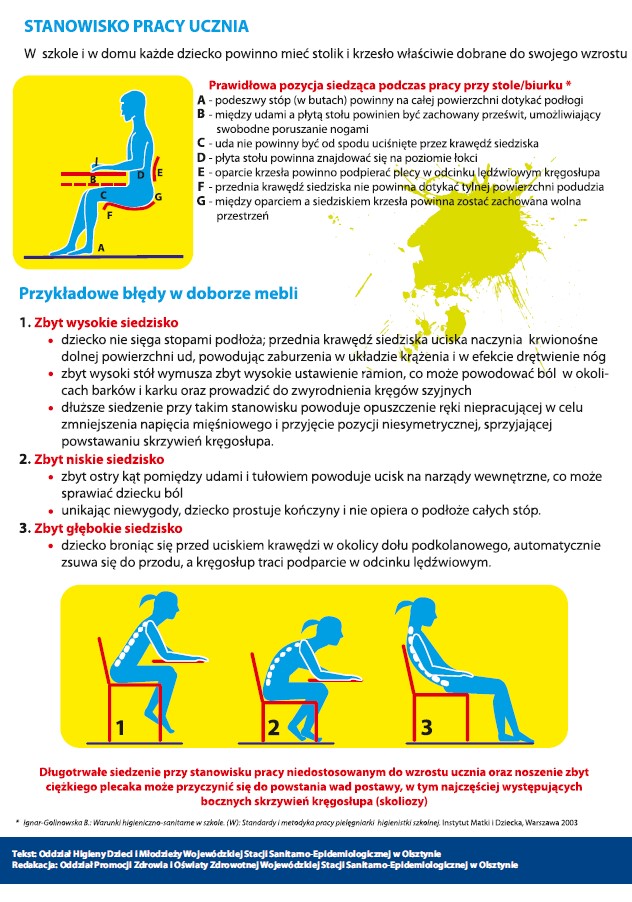 Informacje dla rodziców - ulotka