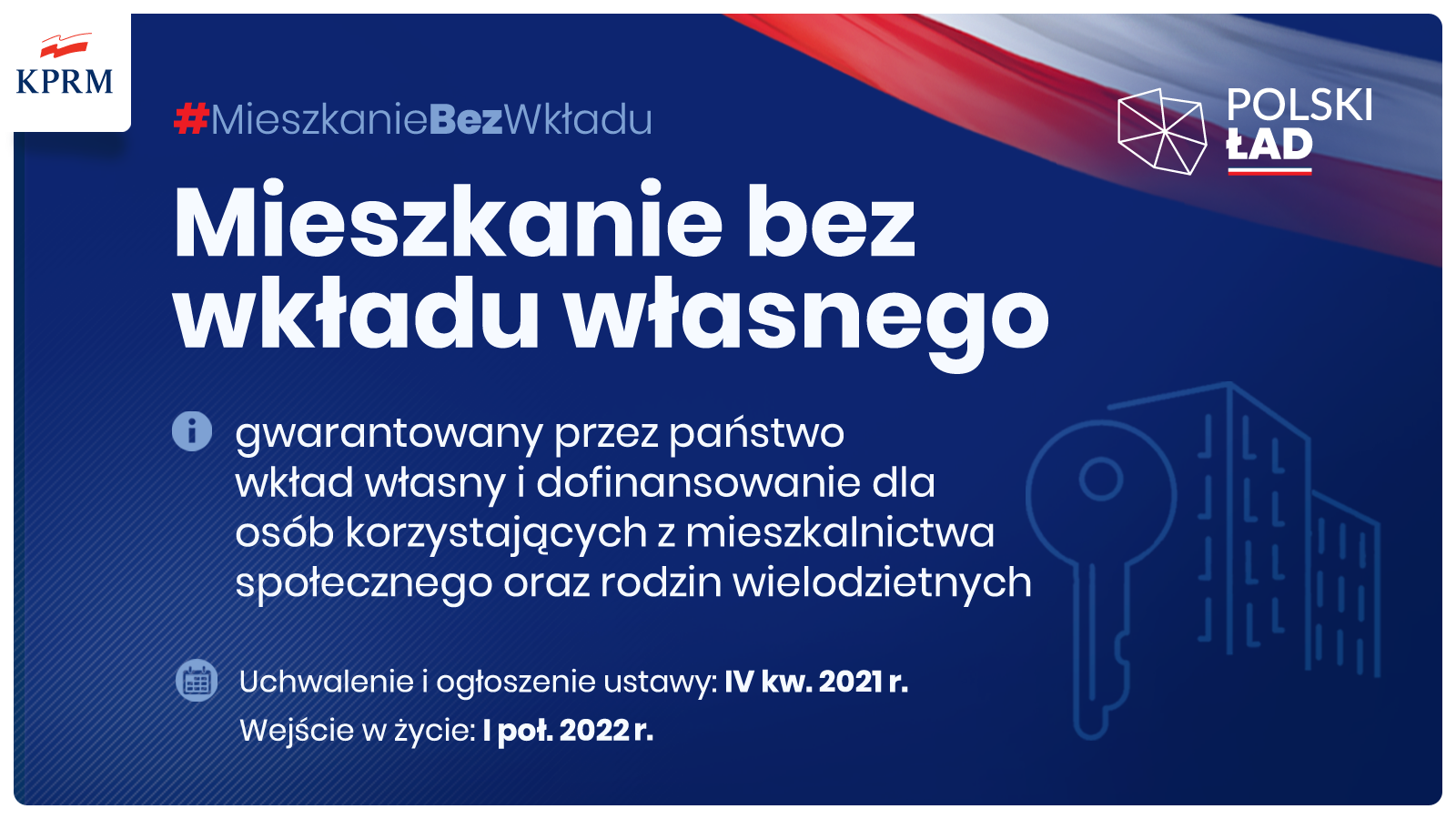 Mieszkanie bez wkładu własnego