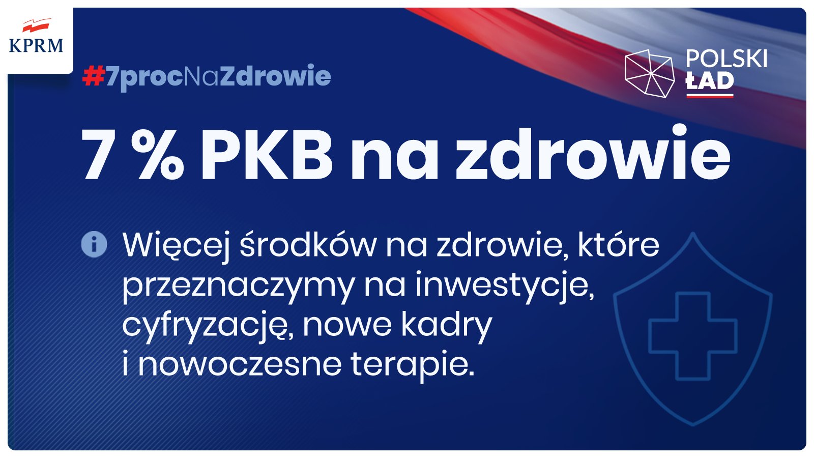 Plan na zdrowie
