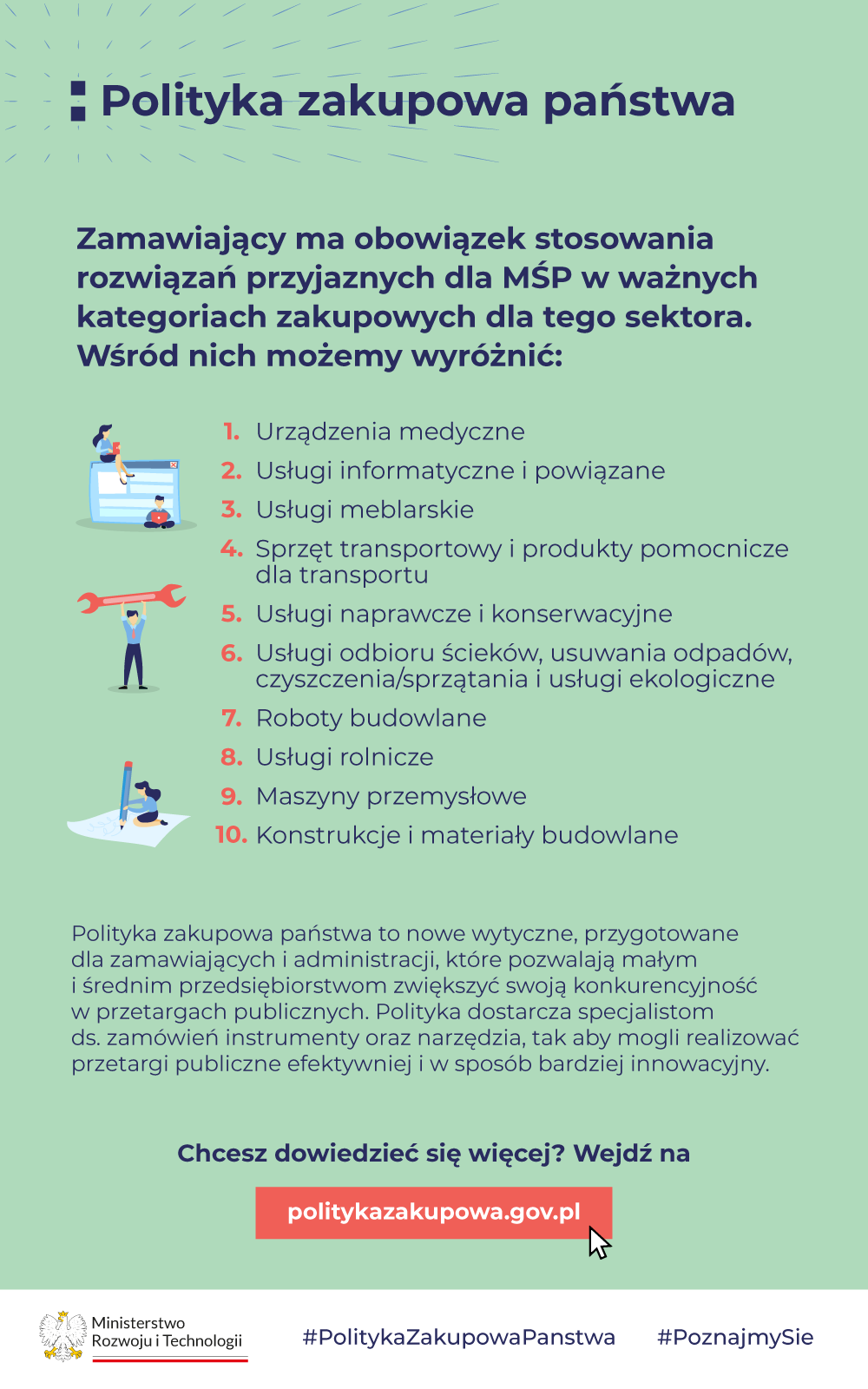 Polityka zakupowa państwa. Zamawiający ma obowiązek stosowania rozwiązań przyjaznych dla MŚP w ważnych kategoriach zakupowych dla tego sektora. Wśród nich możemy wyróżnić: 1. Urządzenia medyczne 2. Usługi informatyczne i powiązane 3. Usługi meblarskie 4. Sprzęt transportowy i produkty pomocnicze dla transportu 5. Usługi naprawcze i konserwacyjne 6. Usługi odbioru ścieków, usuwania odpadów, czyszczenia/sprzątania i usługi ekologiczne 7. Roboty budowlane 8. Usługi rolnicze 9. Maszyny przemysłowe 10. Konstrukcje i materiały budowlane. Chcesz dowiedzieć się więcej? Wejdź na politykazakupowa.gov.pl #PolitykaZakupowa Panstwa #PoznajmySie