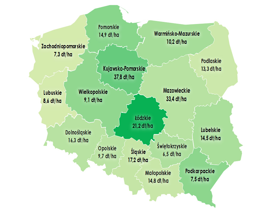 Rys. 2 Średnia wysokość czynszu dzierżawnego uzyskanego w I półroczu 2025 r. (w dt pszenicy/ha) w poszczególnych województwach – średnio 13,6 dt pszenicy/ha