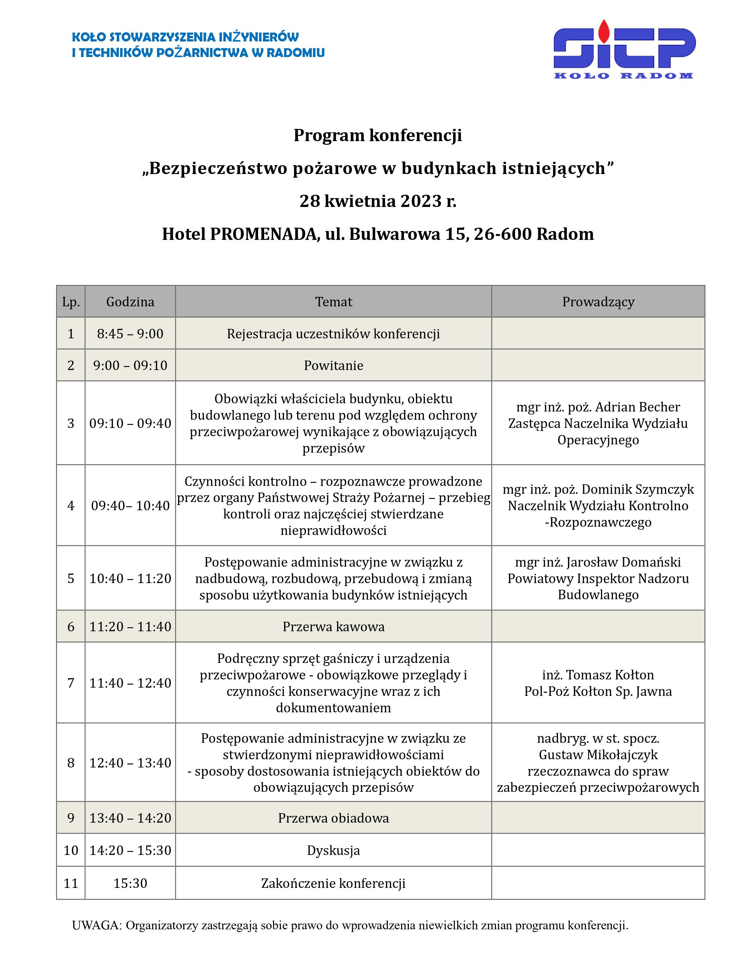 Plakat konferencja SITP