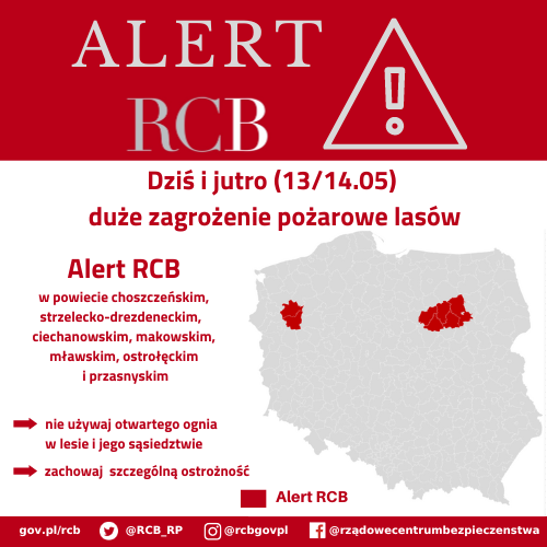 ALERT RCB