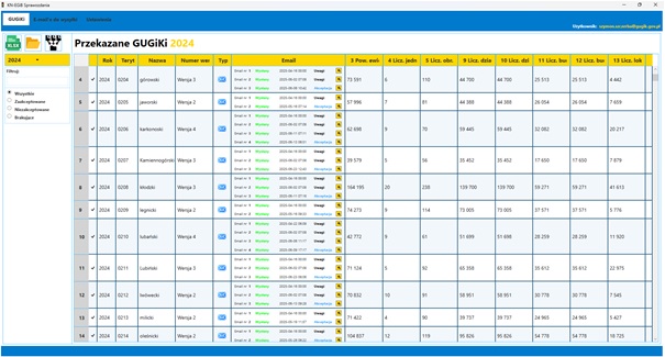 Zrzut z ekranu z aplikacji "Sprawozdania GUGiK"