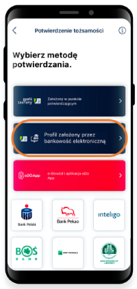 Ekran telefonu ze stroną profilu zaufanego. Na ekranie wybór metody autoryzacji podczas aktywowania aplikacji mObywatel. Wśród dostępnych opcji zaznaczona jest: Profil założony przez bankowość elektroniczną pozostałe opcje to: Profil założony w punkcie potwierdzającym, eDowód osobisty, mojeID (kilka banków).