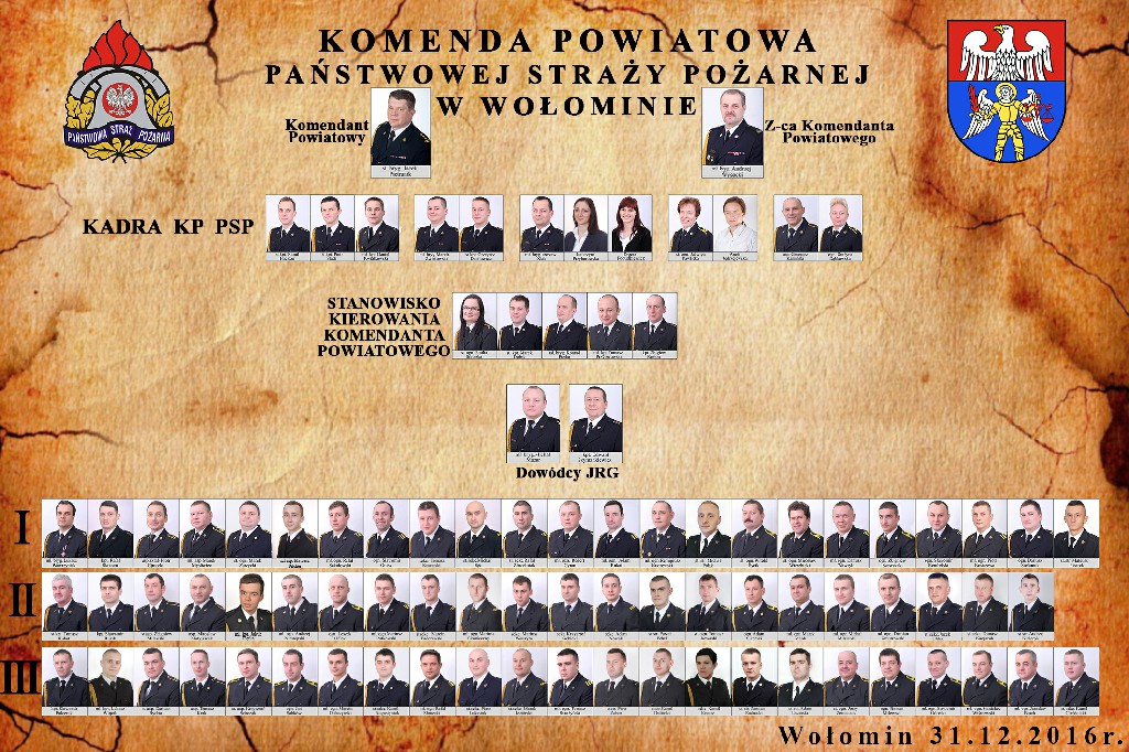 Strażacy KP PSP Wołomin 2016