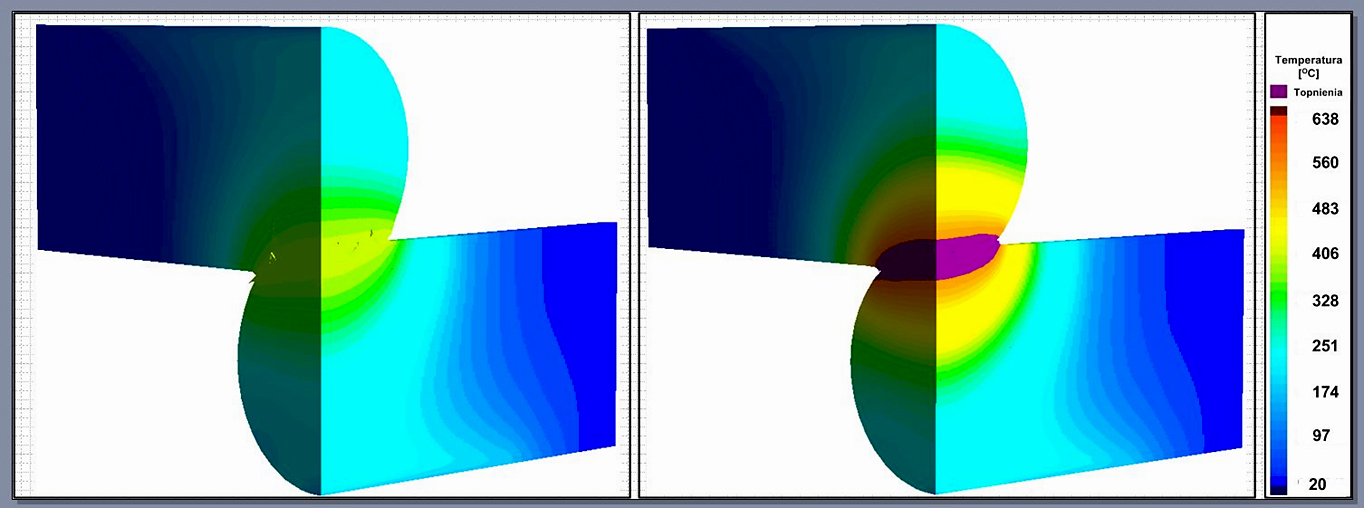 Wyniki modelowania zgrzewania prętów aluminiowych z użyciem systemu docisku elektrod: a) pneumatycznego oraz b) elektromechanicznego [3]