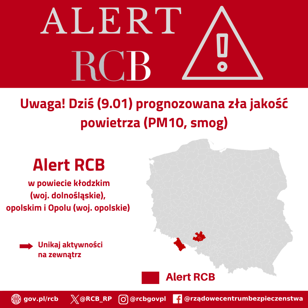 Alert RCB o treści: „Uwaga! Dziś (09.01) prognozowana jest zła jakość powietrza w zakresie pyłu zawieszonego PM10 (smog). Unikaj aktywności na zewnątrz.” Wysłany na terenie powiatów: kłodzkiego (dolnośląskie) oraz opolskiego i m. Opole (woj. opolskie).