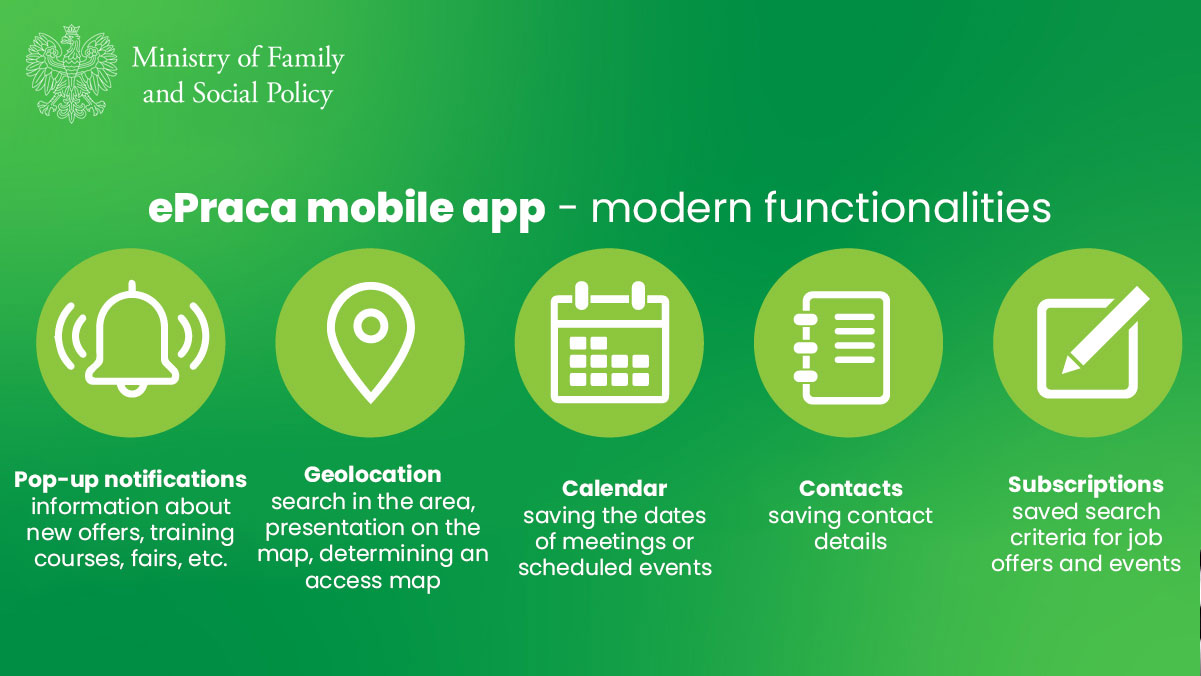 Funcionalities of ePraca app