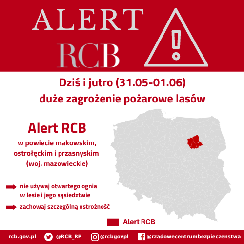 Alert RCB 31 maja/1 czerwca – zagrożenie pożarowe w lasach.