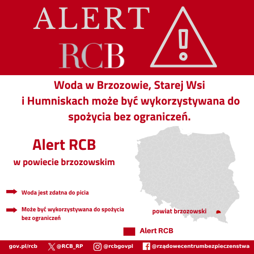 Alert RCB dla powiatu brzozowskiego. Kolorem czerwonym zaznaczony jest obszar alarmowania. 