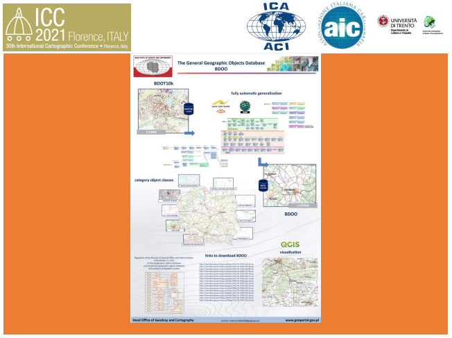 Ilustracja przedstawia wycinek Katalogu Międzynarodowej Wystawy Kartograficznej dotyczący Bazy Danych Obiektów Ogólnogeograficznych BDOO.