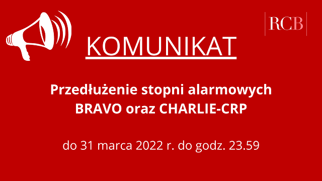 Przedłużenie stopnia alarmowych BRAVO I CHARLIE-CRP