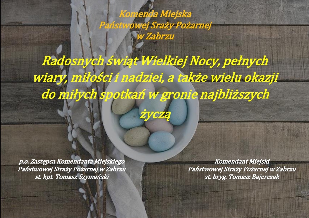 Życzenia Wielkanocne