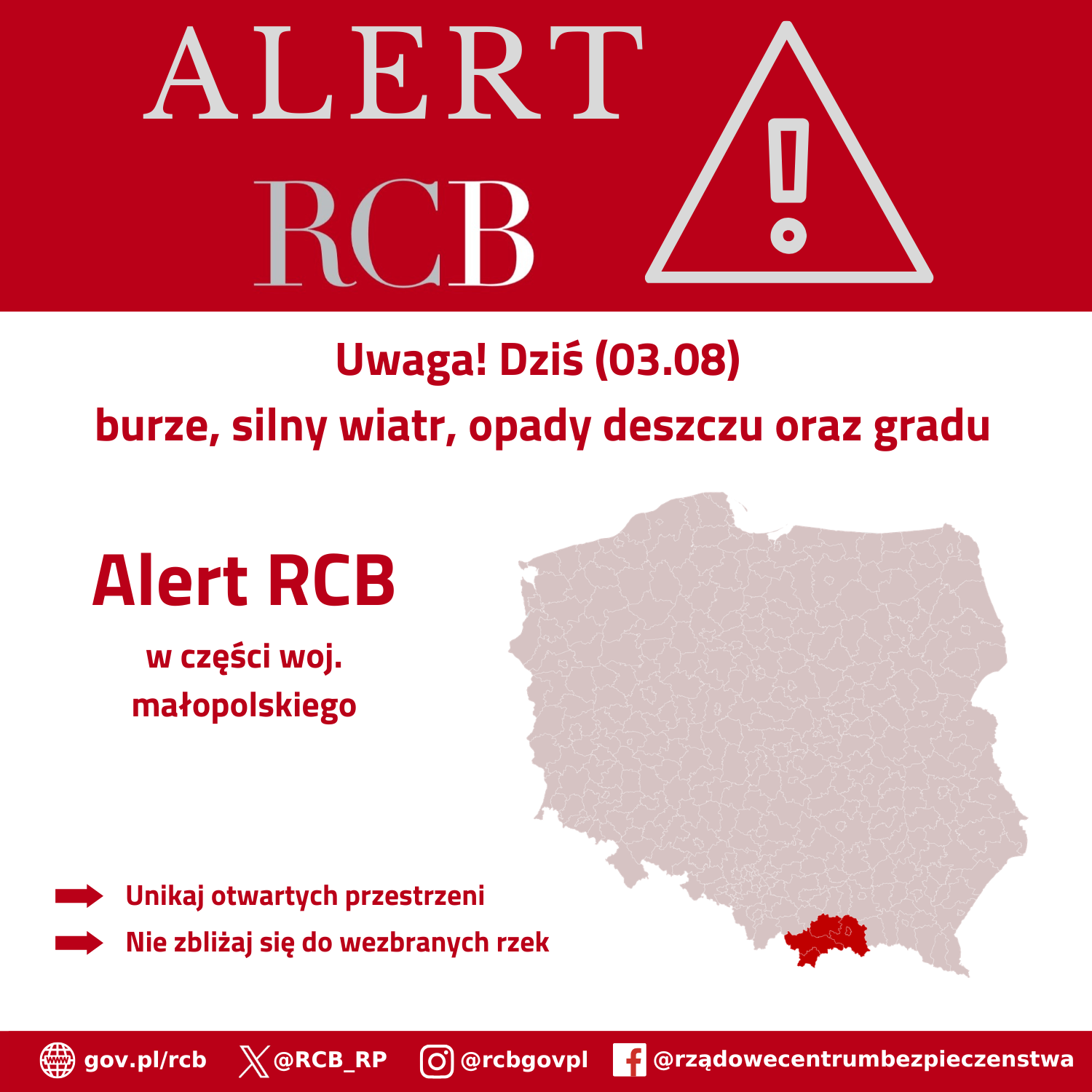 ALERT rcb