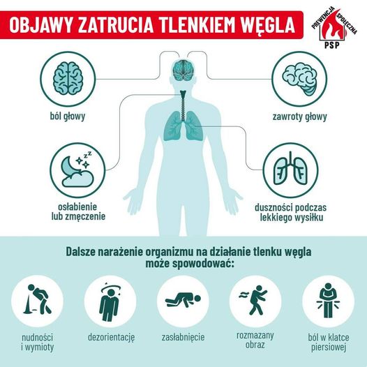 Ogrzewając swój dom, rób to bezpiecznie!!!