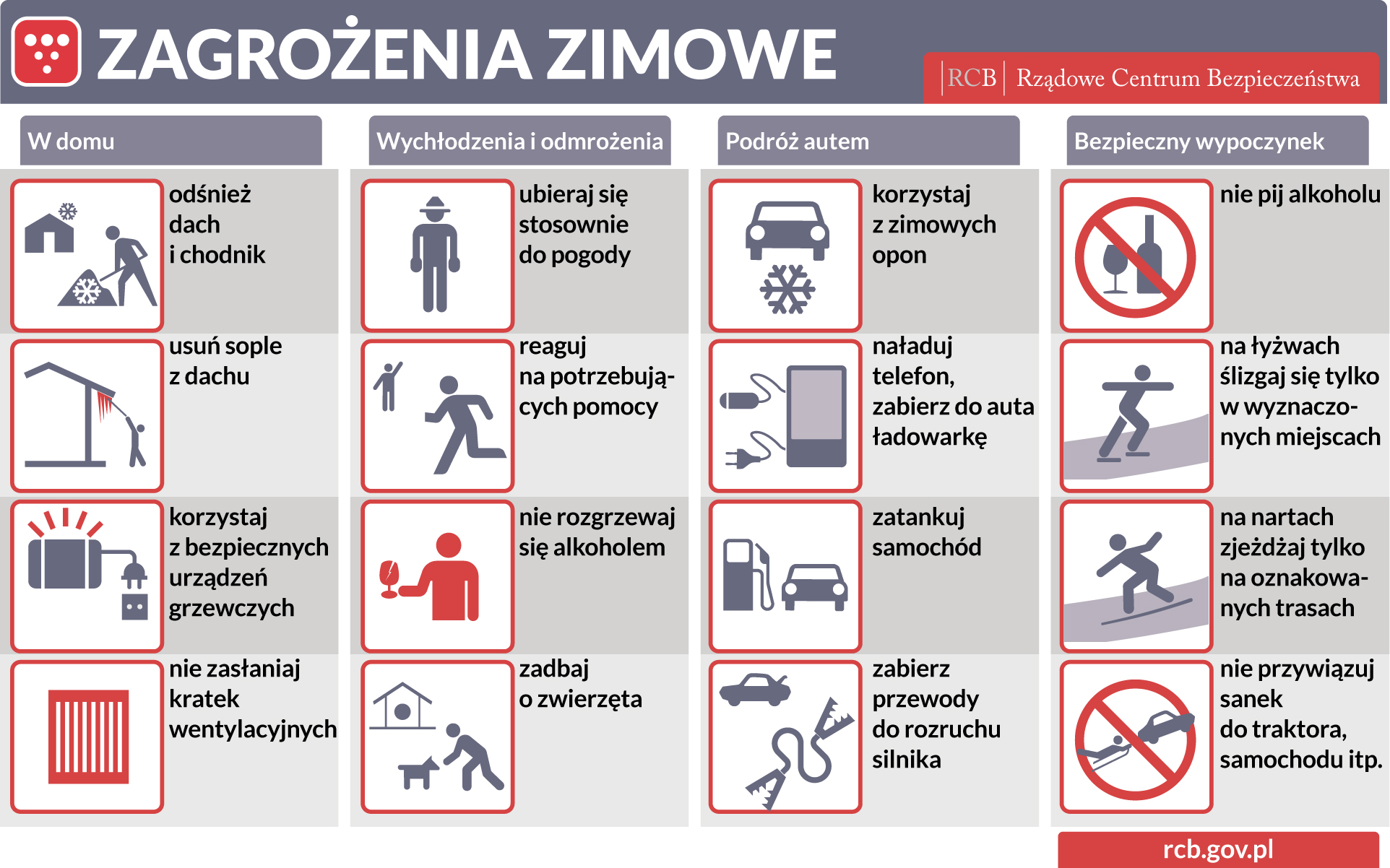 RCB Zagrożenia zimowe