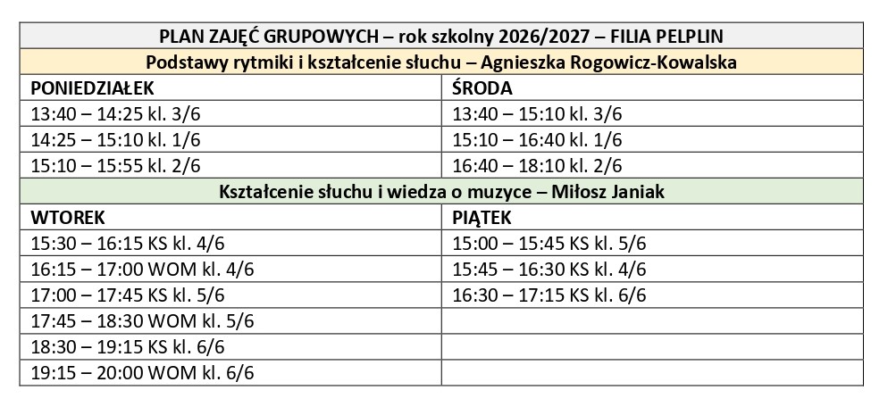Tabela z dniami tygodnia, nazwiskami nauczycieli, nazwami przedmiotów, godzinami i klasami.