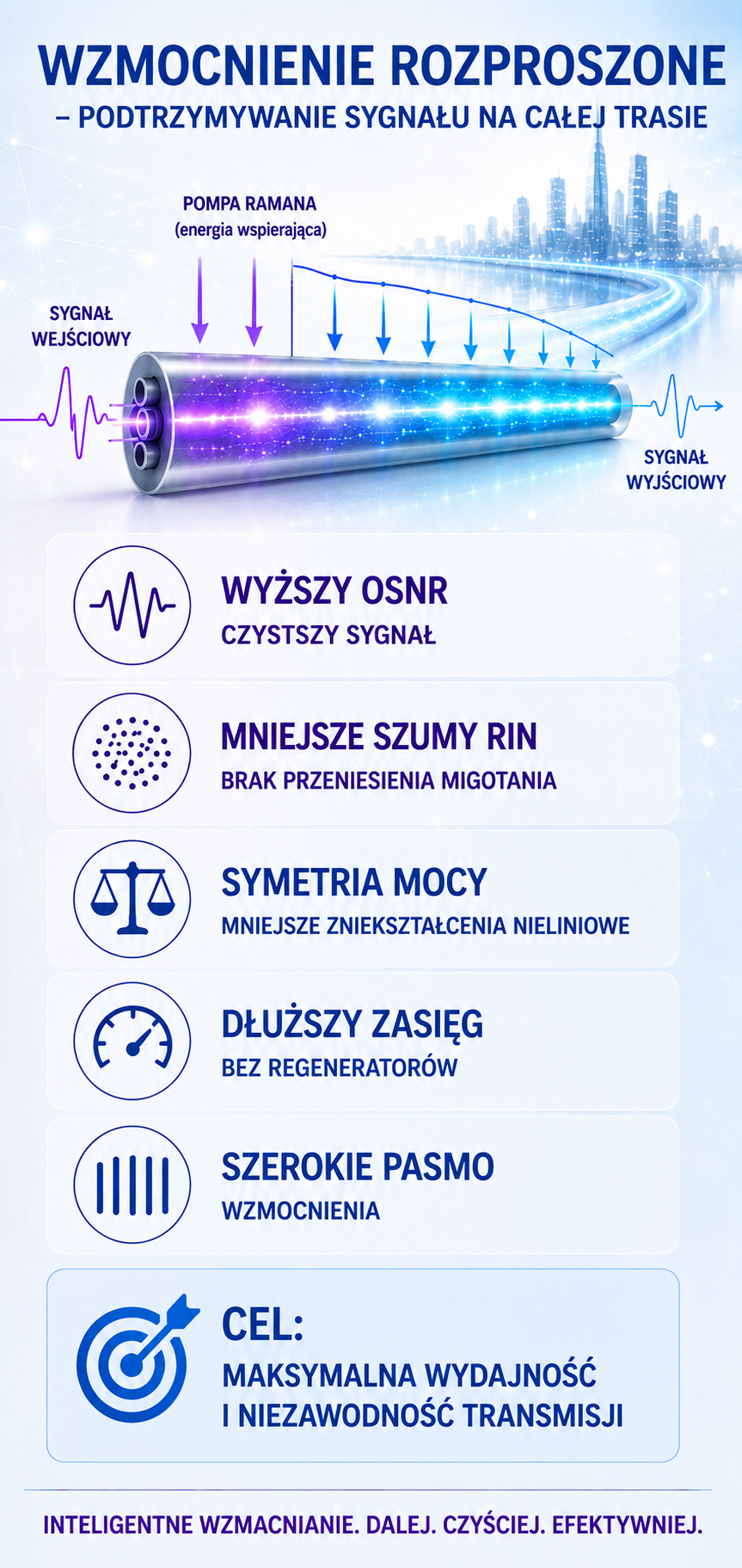 grafika
