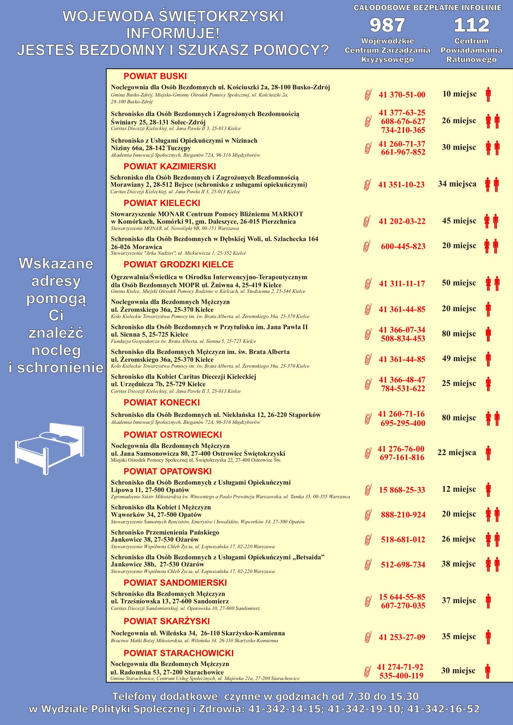 Adresy schronisk i noclegowni dla bezdomnych