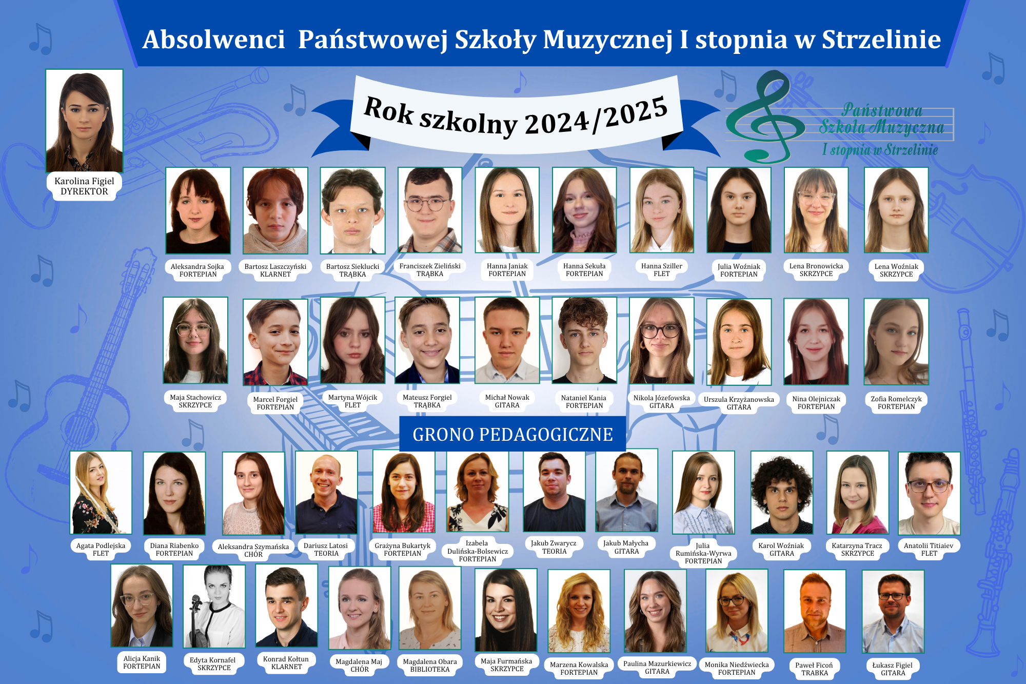 W tablo umieszczone zostały ramki ze zdjęciami uczniów oraz nauczycieli.