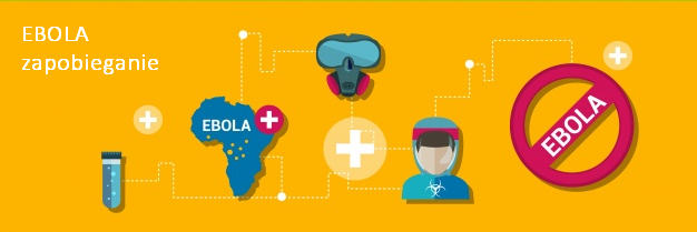 Ebola zapobieganie