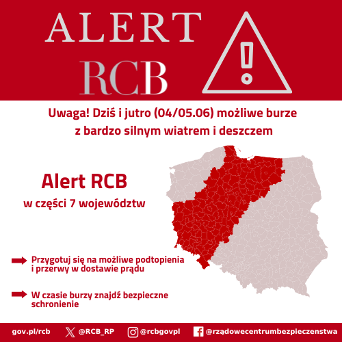 Alert RCB