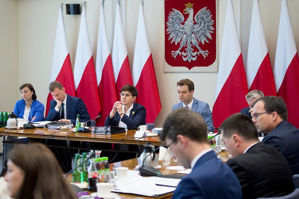 Komitet Społeczny Rady Ministrów.