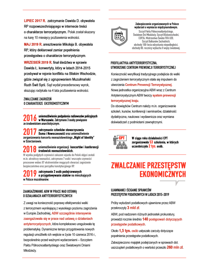 Ochrona Bezpieczeństwa Wewnętrznego Państwa i Obywateli w latach 2015-2019