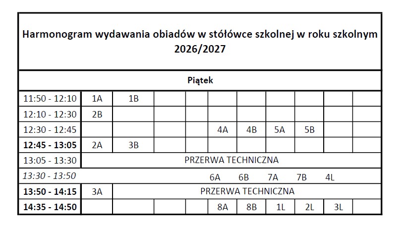 Harmonogram wydawania obiadów piątek 2026/27
