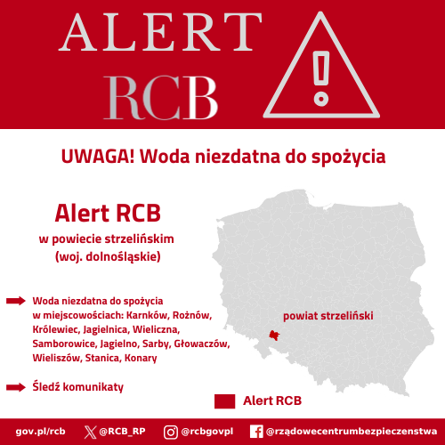 Alert RCB o treści: "UWAGA! Woda niezdatna do spożycia: Karnków, Rożnów, Królewiec, Jagielnica, Wieliczna, Samborowice, Jagielno, Sarby, Głowaczów, Wieliszów, Stanica, Konary. Śledź komunikaty." Wiadomość została wysłana do odbiorców na terenie powiatu strzelińskiego 16 października 2025.