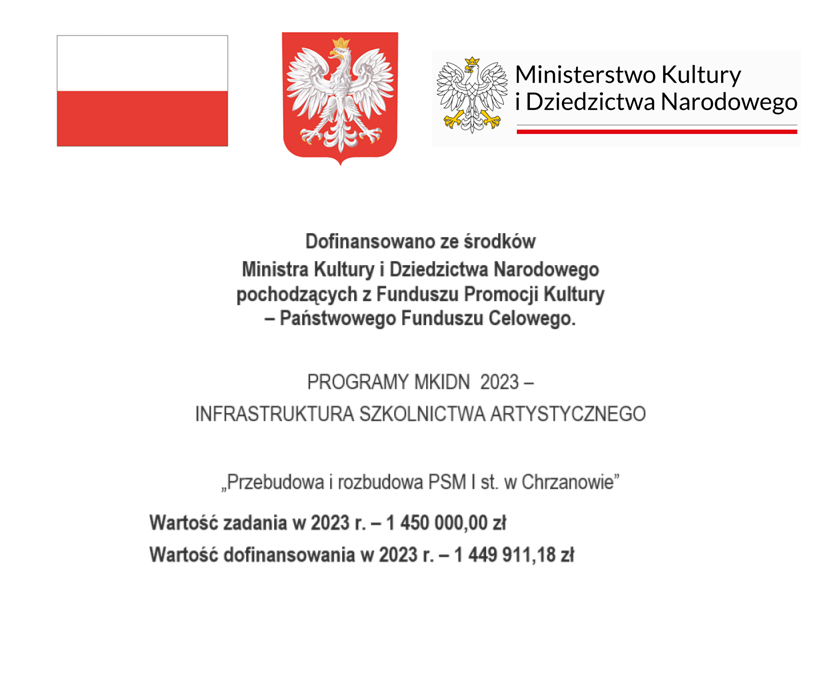 Dofinansowanie 2023 - tablica informacyjna