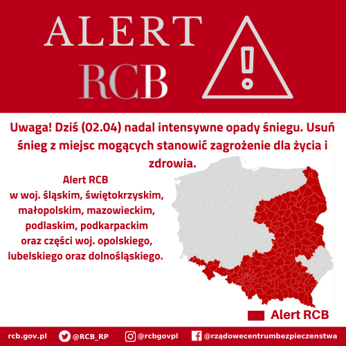 Alert RCB 02.04