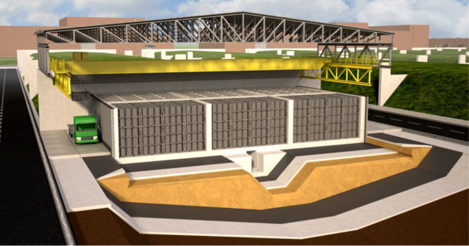 Przekrój modułu do składowania