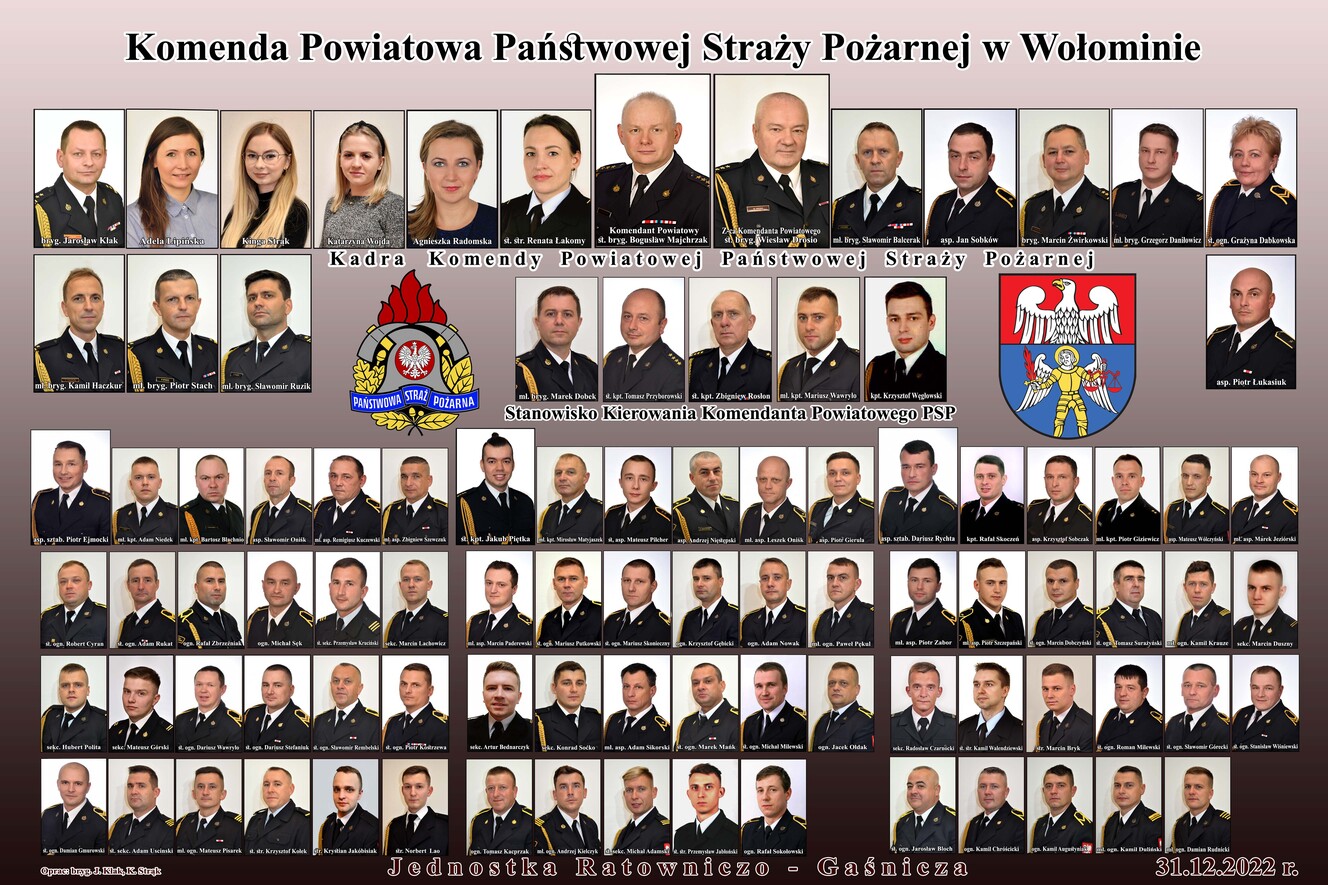 Strażacy KP PSP Wołomin 2020
