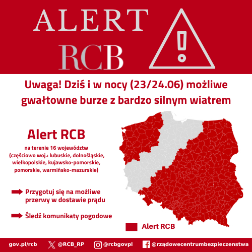Alert RCB