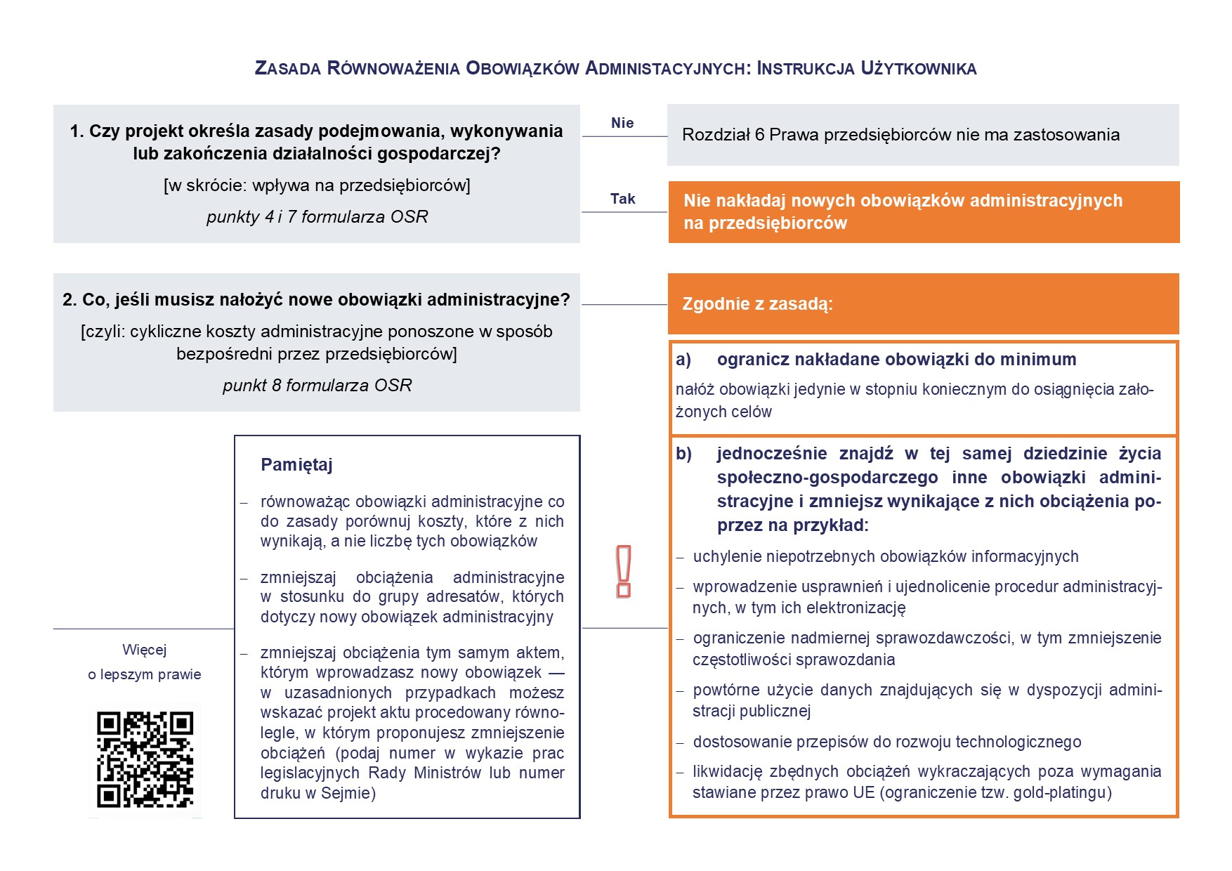 opis alternatywny jest załącznikiem zakładki.