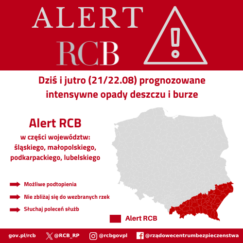 ALert RCB