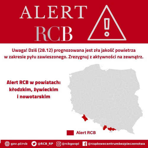 Alert RCB