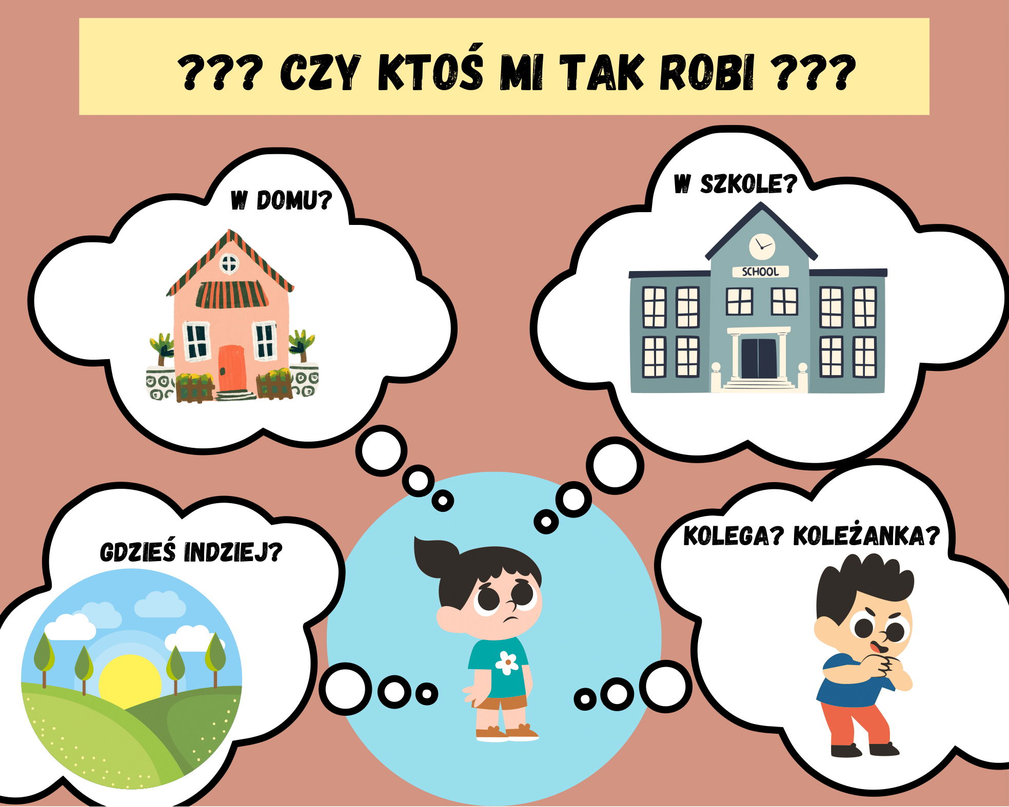 polityka ochrony dzieci