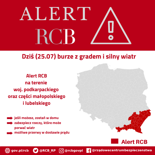 Alert RCB 25 lipca – burze z gradem i silny wiatr.