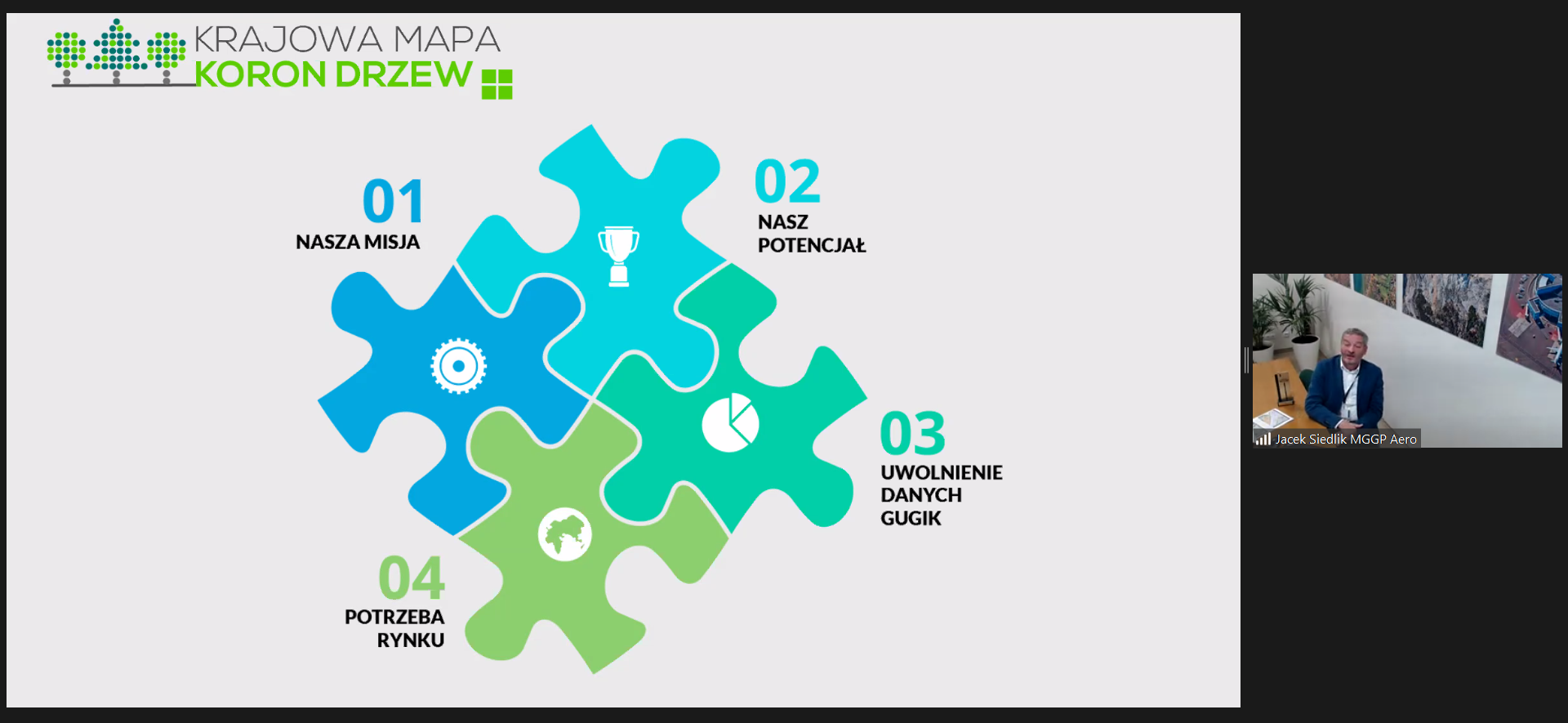 Zrzut ekranu z oprogramowania ZOOM. Po lewej slajd z prezentacji aplikacji "Krajowa Mapa Koron Drzew". Po prawej prezentujący Jacek Siedlik.