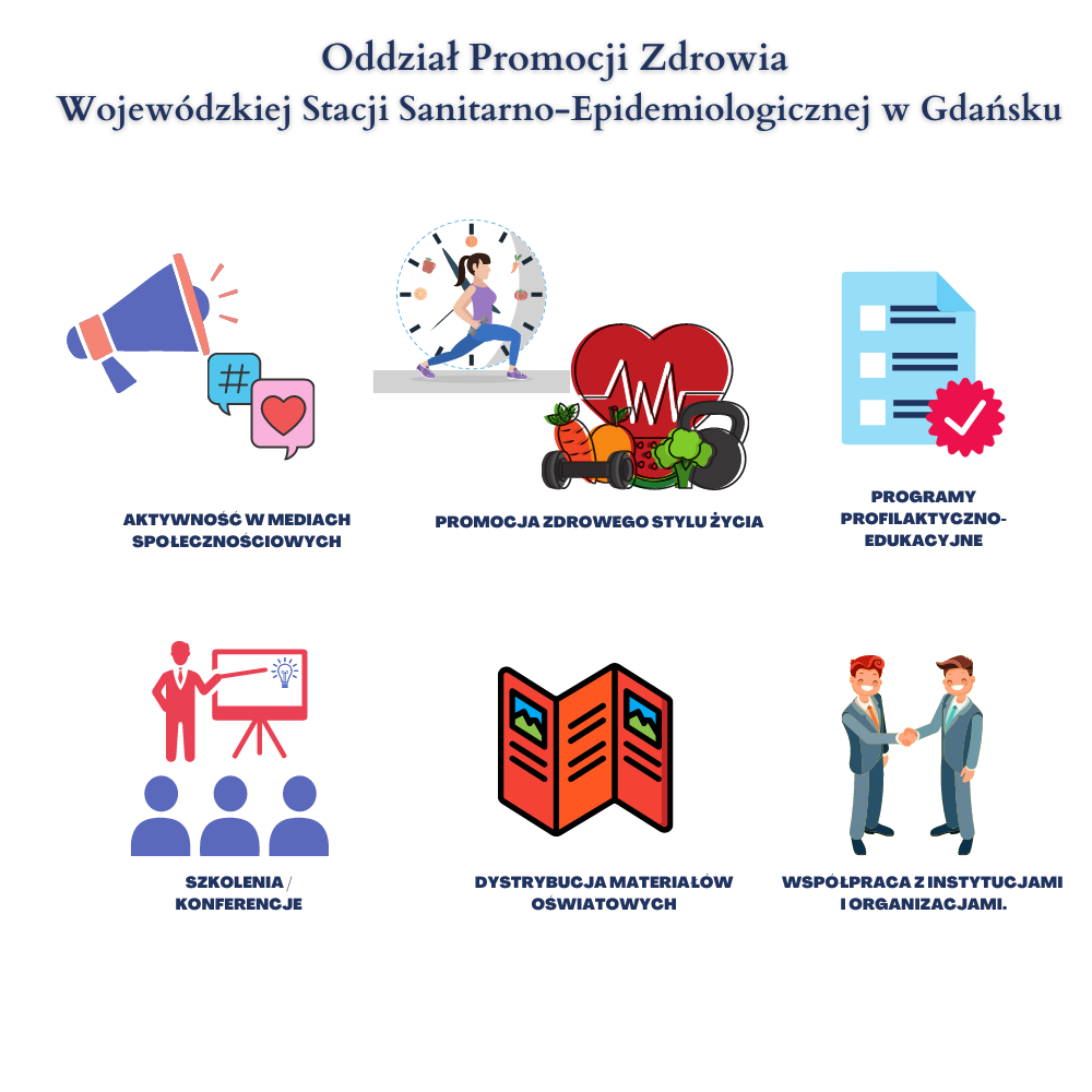 Oddział Promocji Zdrowia Wojewódzkiej Stacji Sanitarno-Epidemiologicznej w Gdańsku