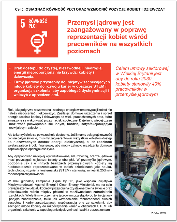 poprawa reprezentacji kobiet