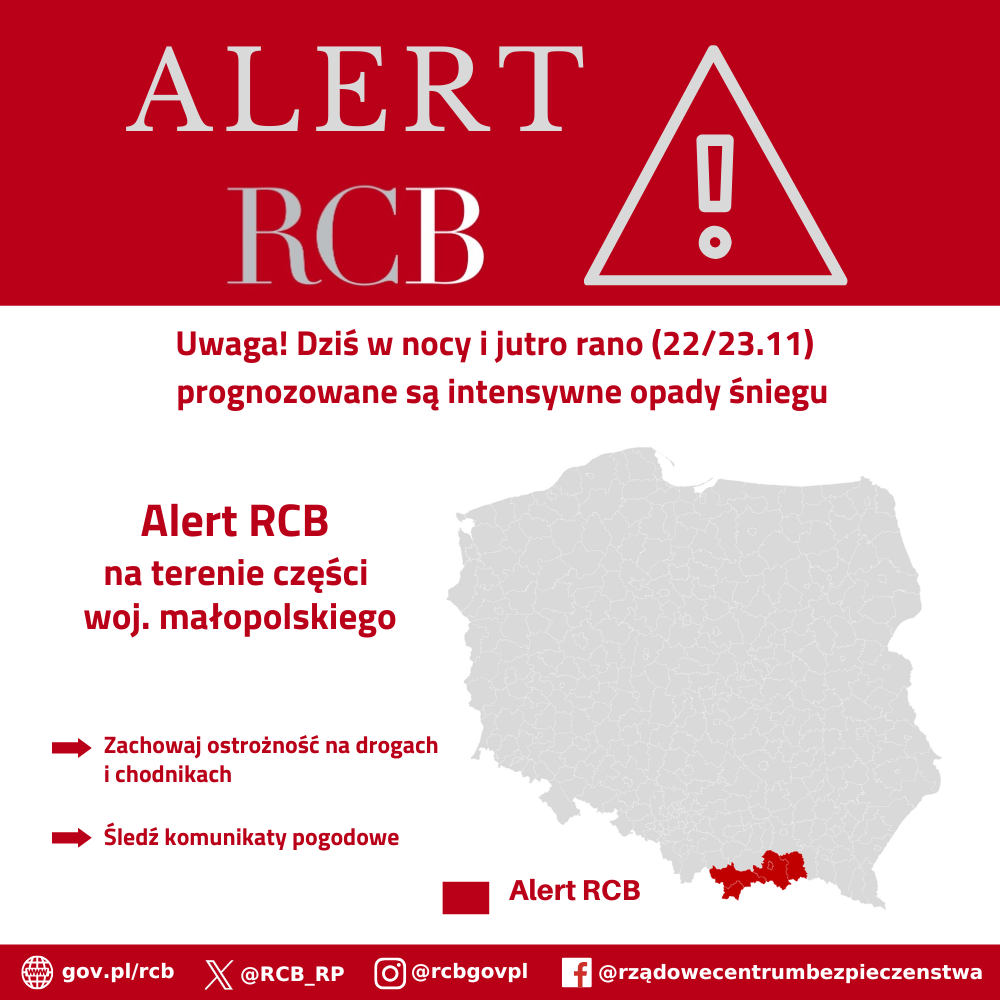 Alert RCB o treści: "Uwaga! Dziś w nocy i jutro rano (22/23.11) prognozowane są intensywne opady śniegu. Zachowaj ostrożność na drogach i chodnikach. Śledź komunikaty pogodowe." Alert RCB został wysłany w powiatach: gorlickim, nowosądeckim, nowatorskim, tatrzańskim, Nowy Sącz (woj. małopolskie).