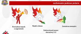 Grafika przedstawiająca zasady zachowania się podczas pożaru