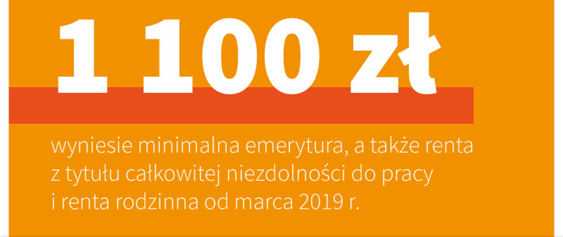 1100 zł wyniesie najniższa emerytura, a także renta z tytułu całkowitej niezdolności do pracy i renta rodzinna od marca 2019 r.